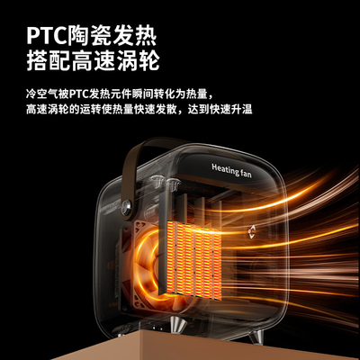 2022 Portabel Kecil 1000W Keramik PTC Meja Atas Keren Memurnikan Kipas Ruang Tegak 2 Pin Soket Kipas Pemanas Diam Blower